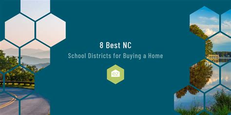 8 Best NC School Districts for Buying a Home