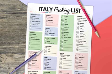 The Ultimate Italy Packing List You Can Download Today - The Travel Method