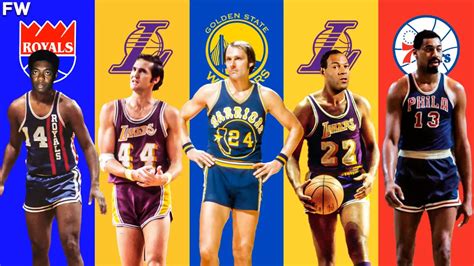 Ranking The 10 Greatest All-NBA First Teams In History - Fadeaway World