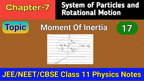 Moment Of Inertia » Maths And Physics With Pandey Sir