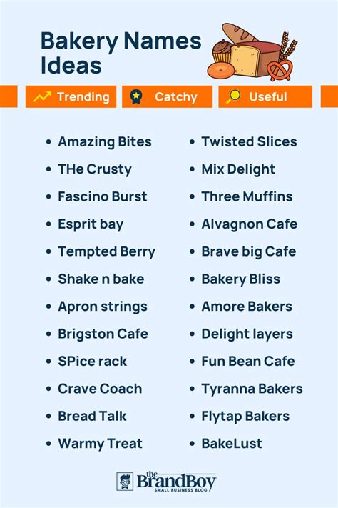 2950+ Bakery Business Names (Generator + Guide) | Bakery names, Bakery shop names, Shop name ideas