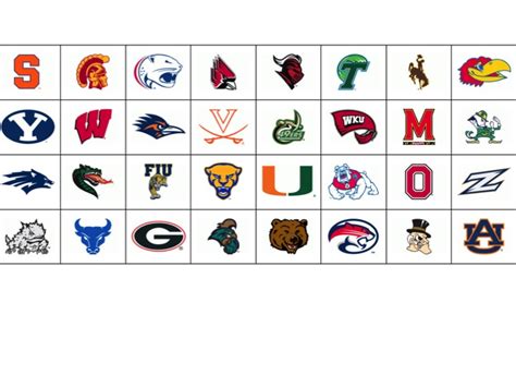 Find the NCAA Logos III Quiz - By naqwerty3