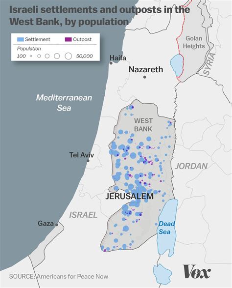 The growth of Israeli settlements, explained in 5 charts - Vox