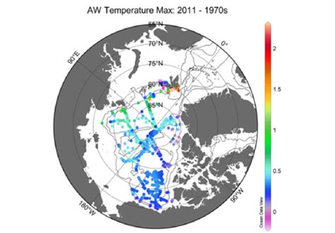 12. Atlantic Water Layer temperature maximum anomalies in 2011 relative... | Download Scientific ...