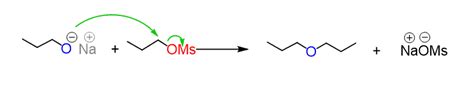 Williamson Ether Synthesis - Chemistry Steps