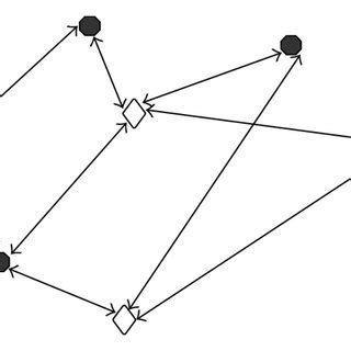 The basic architecture of an RFID system. | Download Scientific Diagram