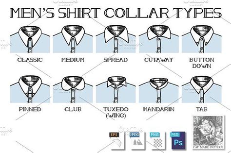 Shirt collars types | Shirt collar types, Types of collars, Collar ...