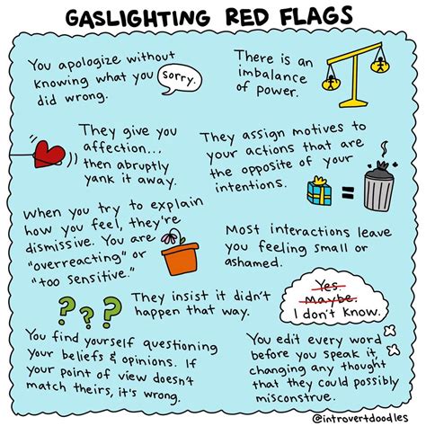 What Is Gaslighting? 7 Warning Signs To You Must Look To Detect Gaslighting