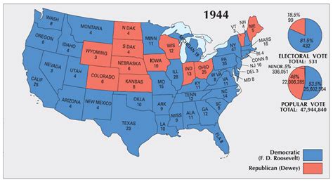 1944 Election Map - Periodic Presidents