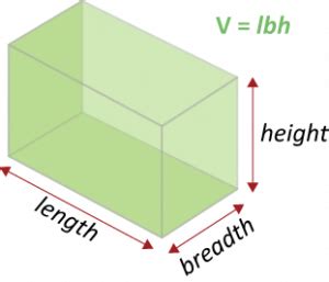 THE VOLUME OF CUBE AND CUBOID - mydomain