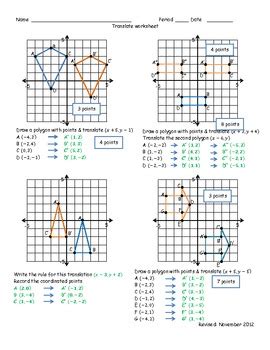 Translation worksheet by Math Monkey | Teachers Pay Teachers