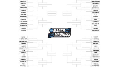 Bracketology: NCAA men's basketball tournament projections five days ...