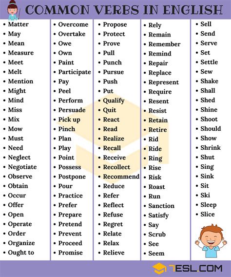 700+ Most Common English Verbs List With Useful Examples - 7 E S L