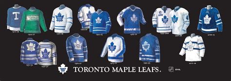 Toronto Maple Leafs – Heritage Sports Art