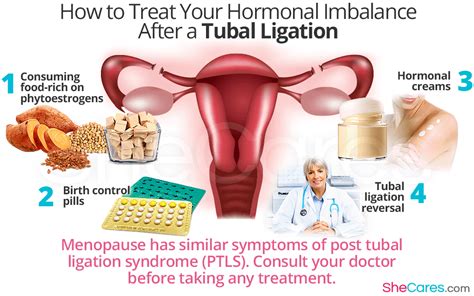 Pin on Understanding Hormones