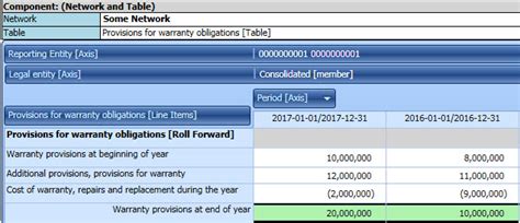 Templates - IFRS-FULL (2017-05-07)