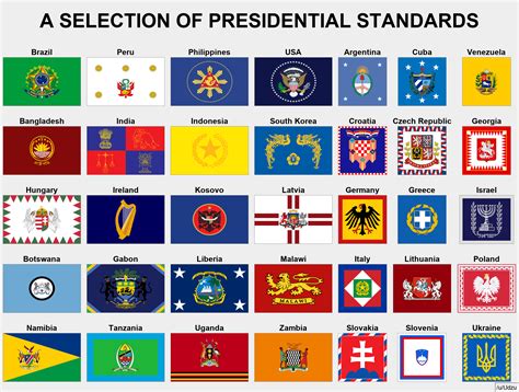 Some interesting presidential flags : r/vexillology