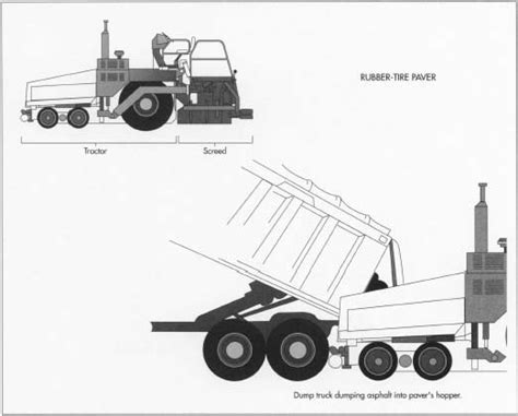 Asphalt Paver Operator Manual _BEST_