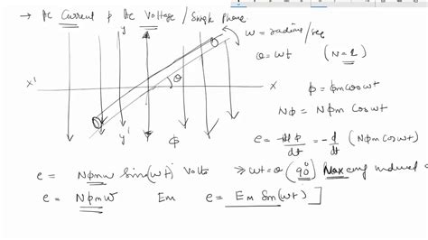 AC Current and Voltage Equation Derivation | voltage formula | ac formula - YouTube