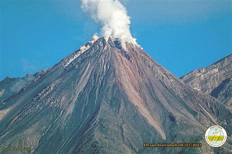 Global Volcanism Program | Report on Santa Maria (Guatemala) — April 2023