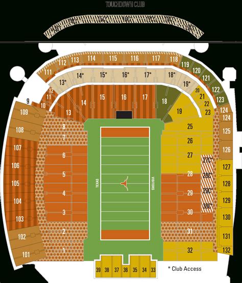 Texas Tech Seating Chart