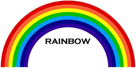 Rainbow - इंद्रधनुष (indradhanush) - INDIF - An Ultimate Indian Portal