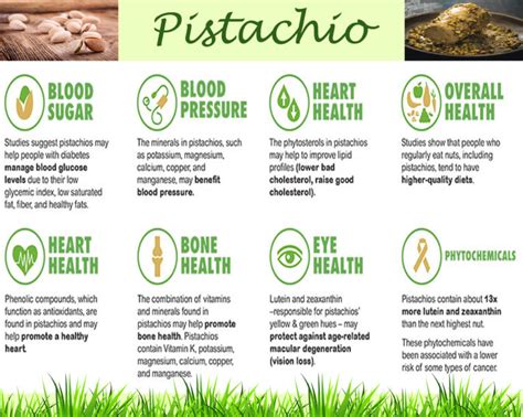 pistachio-health-benefits - Veggies Info | Veggies Info