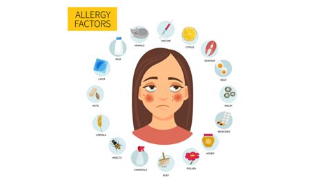 Know Food Allergy Symptoms, Causes, Types & Homeopathic Treatment - Dr ...