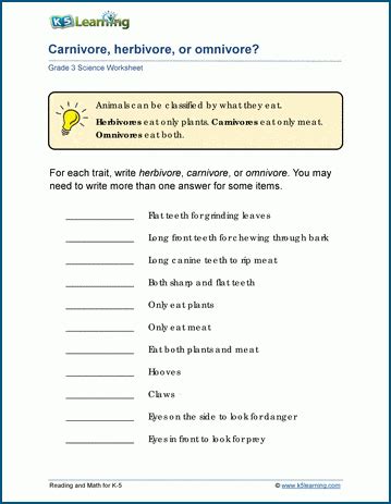 Carnivore, Herbivore or Omnivore? Worksheets | K5 Learning