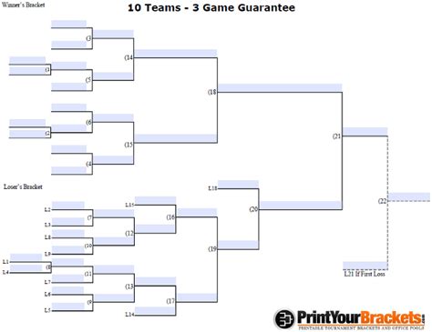 Game Bracket Template | Master Template