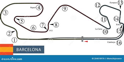 Barcelona Circuit, Spain. Motorsport Race Track Vector Map ...