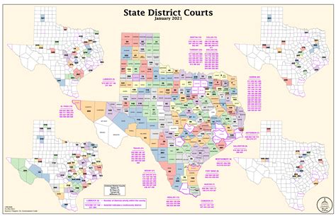 District Courts in Texas | Texapedia