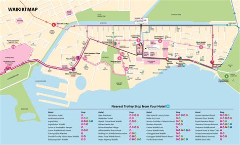 Printable Map Of Waikiki Hotels