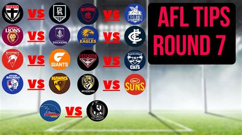 AFL Predictions Round 7 - YouTube