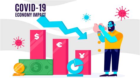 Impact of COVID-19 on The Indian Economy - IIMU BLOG