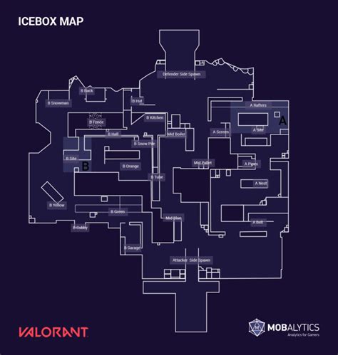 Icebox: Valorant Map Guide (Overview, Team Comp Recommendations, and ...