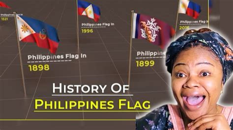 AFRICAN Reacts to History of The Philippines Flag | Evolution of The Philippines Flag - YouTube