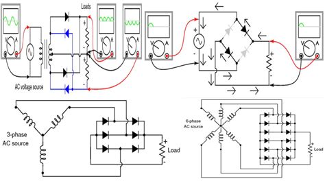 6 Types of Diode Rectifier Circuits [Circuit Diagrams and Working]