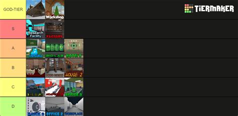 mm2 map ! Tier List (Community Rankings) - TierMaker