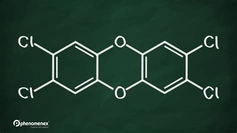 dioxin article - SCIENCE UNFILTERED