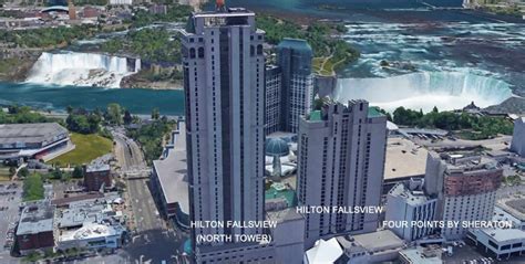 Niagara Falls Fallsview Hotels 2023