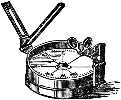 Azimuth Compass | ClipArt ETC