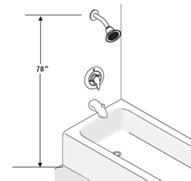 What Height Should My Shower Rod Be Installed Moen Solutions