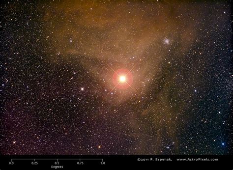 Antares - Alpha Scorpii