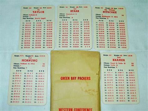 Original 1962 APBA FOOTBALL Season Cards : (14) NFL Teams League + Roster | eBay