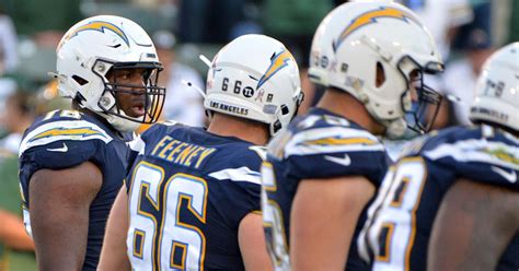 Los Angeles Chargers: Assessing the Chargers offensive line group ...