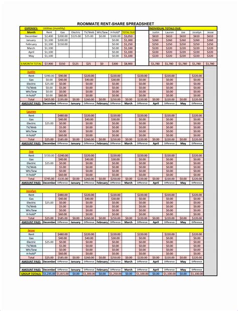 Excel Commission Template