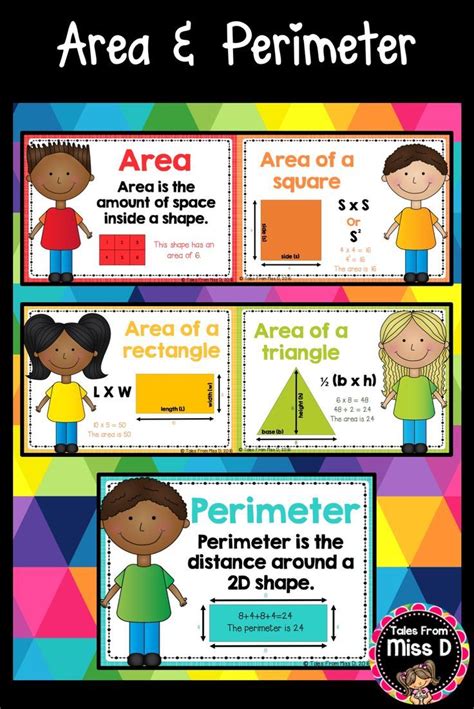 Fläche und Umfang Poster - Bildung | Math classroom posters, Area and perimeter, Math for kids