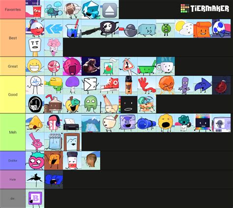 Animatic Battle All Characters Tier List (Community Rankings) - TierMaker