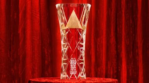 NBA Unveils New Trophy Designs